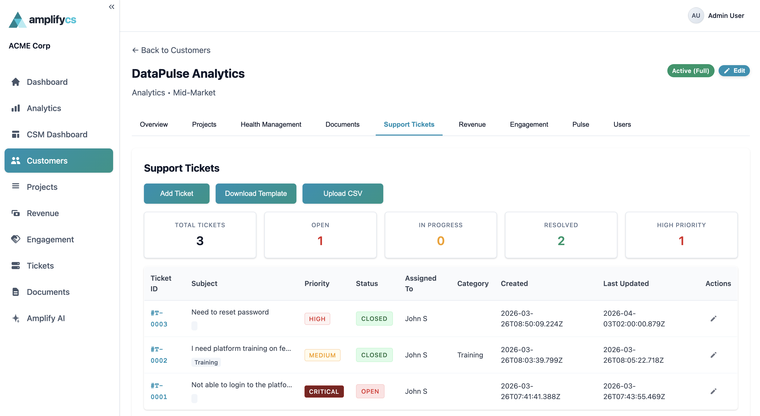 Support Ticket Tracking — Unified support ticket view with priority, status, and assignment tracking